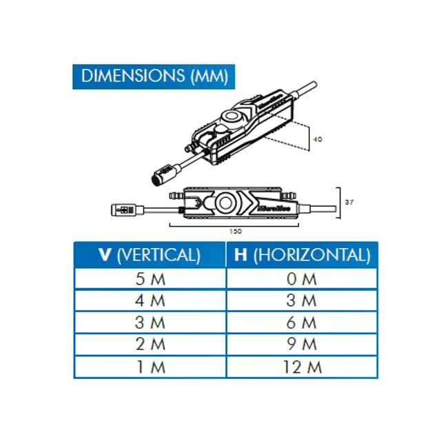 Bluediamond Microblue kondensatpump med reservoar + HLA larm