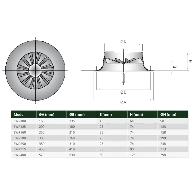 Virvelkupa rund 125 mm med central skruv - SWR125 RAL9005 30% glansig