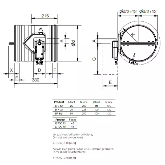 Brandspjäll rund 200 mm servomotor 230V - E-FDC25 D200 M230S