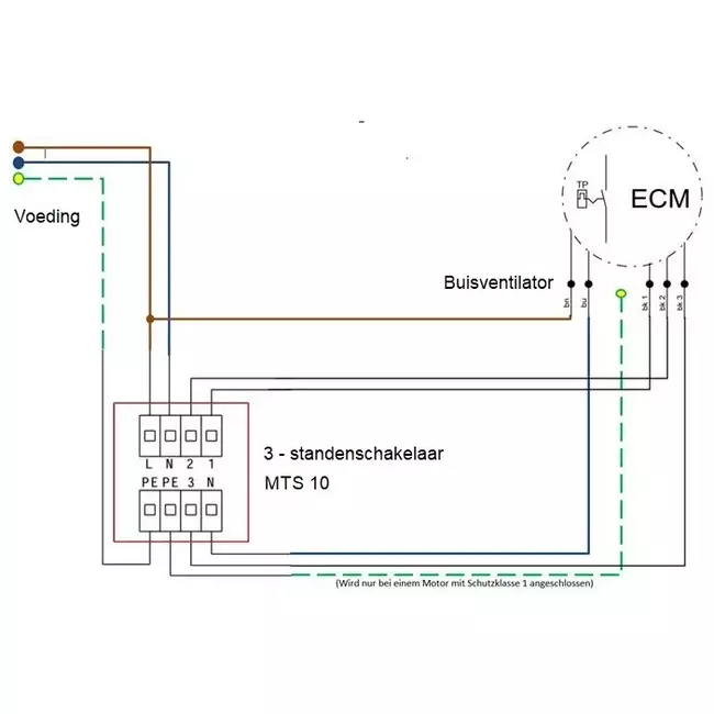 Rörfläkt 100 mm Mixed-flow ETAMASTER - EM 100L EC 01