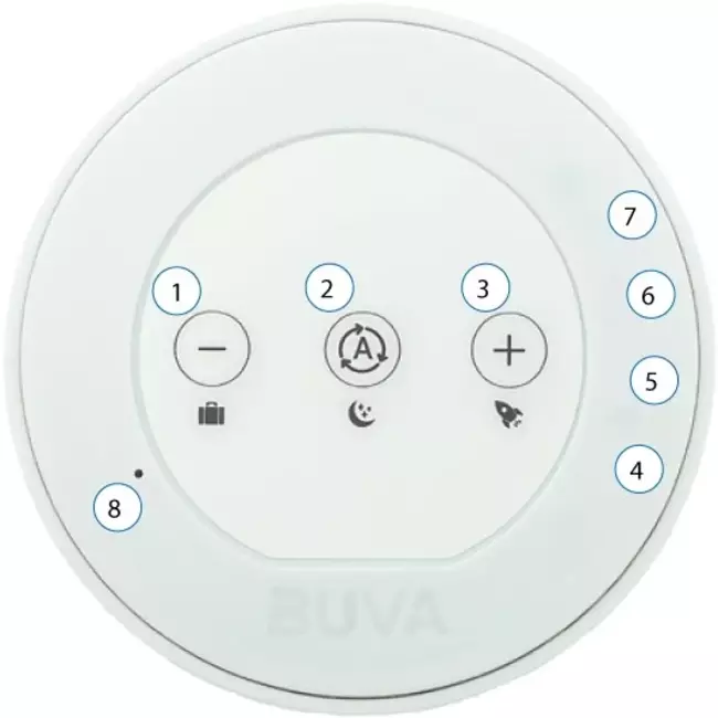 BUVA Evolution RF-styrning med CO2-sensor - 230 volt