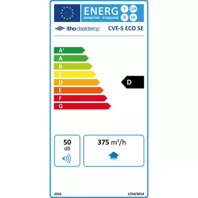 Itho Daalderop CVE-S ECO SE 325 m³/h + fuktsensor - euro-kontakt