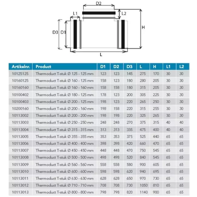 Thermoduct isolerat T-stycke diameter 250 mm - 180 mm (90 grader)