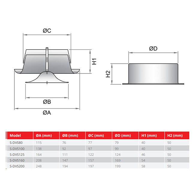 Ventilationsventil 100 mm metall - S-DVS100 RAL9010