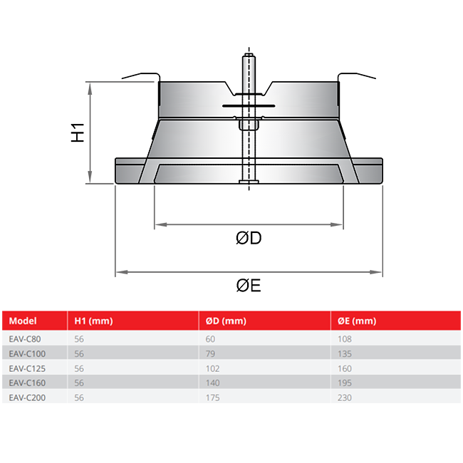 Ventilationsavgasventil 160 mm med metallfjädrar - EAV-C160 RAL9010