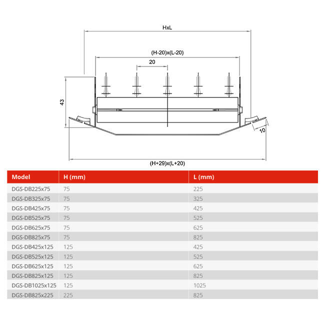 ClimaConnect kanalgaller, dubbelt justerbart, 525 x 125 mm, för rör 315–900 mm – obelagt
