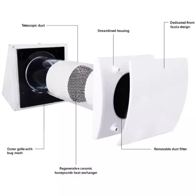 Decentraliserad WTW HRU vägg Ø150 med fjärrkontroll - 60 m³/h - HRU-WALL-RC-150-60-PEG