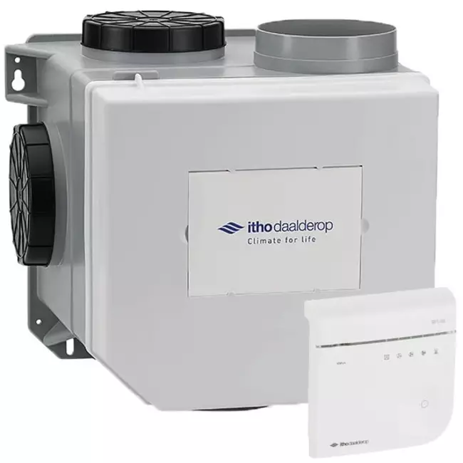 Itho Daalderop CVE-S ECO Optima High Performance HE 415 m³/h + fuktsensor + CO2-styrning - euro-kontakt