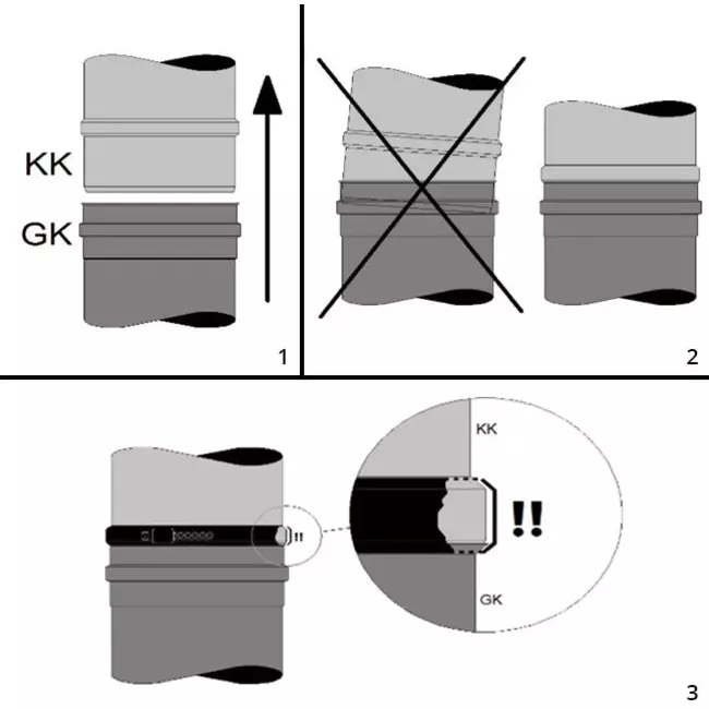 Klämband diameter 300 mm I304L (D0,6)