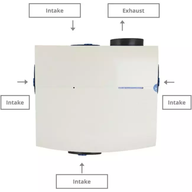 Orcon MVS-15RH 550 m³/h + fuktsensor - säkerhetskontakt