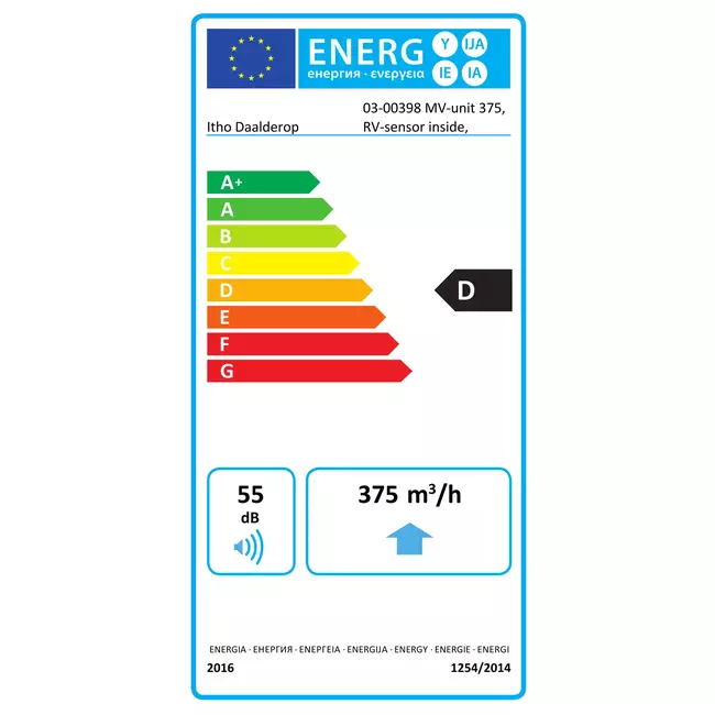 Itho Daalderop CVE-S ECO SE 325 m³/h + fuktsensor - euro-kontakt