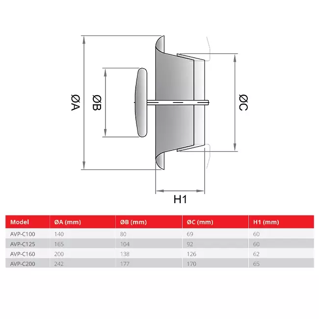 Avgasventilationsventil 125 mm med friktionsfjädrar - AVP-C125