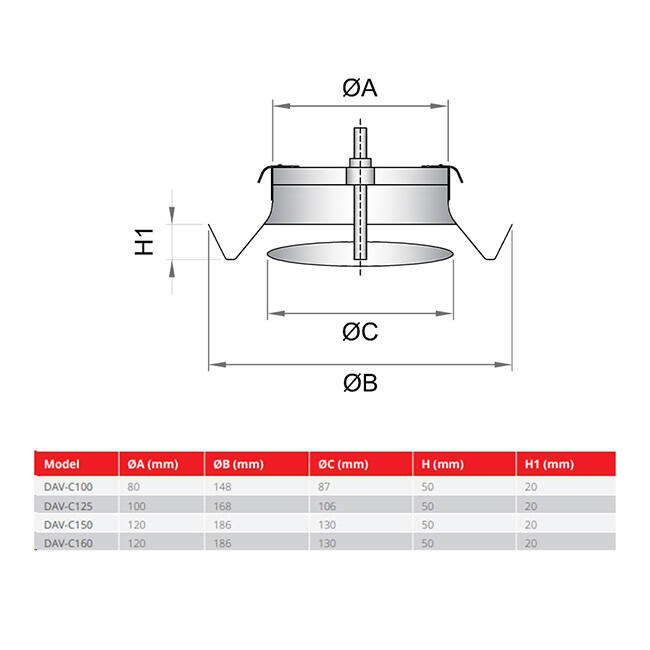 Ventilationsventil 125 mm till- och frånluft med friktionsfjädrar - DAV-C125