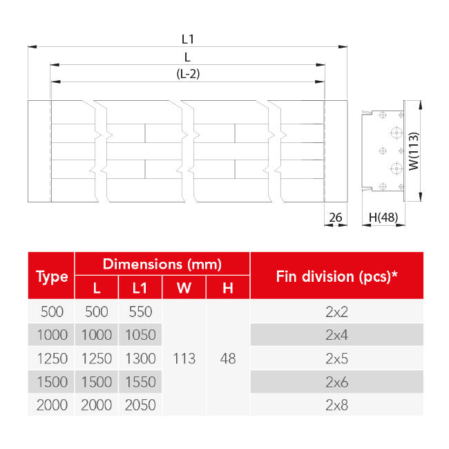 Aluminiumgaller med 2 justerbara mönsterplåtar – 2000 mm – RAL 9005 + Akustiskt isolerat plenum med luftflödesreglerventil