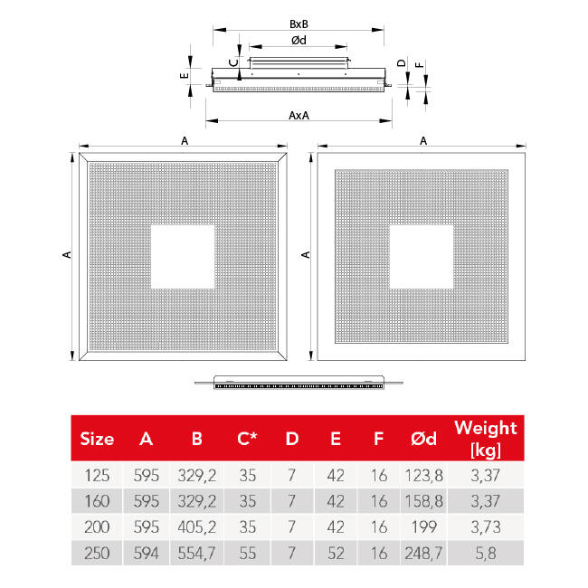 Perforerat takdon för till- och frånluft 595x595 mm - 125 mm - RAL 9016