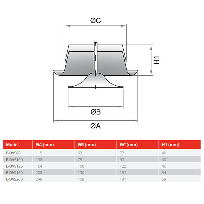 Ventilationsavgasventil metall 160 mm med fjäderklämmor - DVS-C160 - RAL 9005 30% glansig