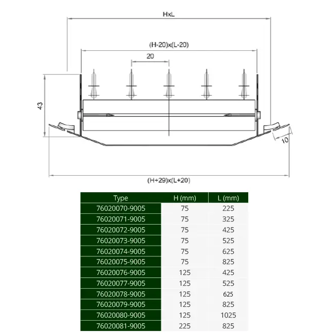 ClimaConnect kanalgaller, enkelriktningsjusterbart, 425x125 mm, för rör med diameter 315–900 mm – RAL 9005