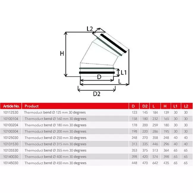 Termodukt isolerad böj 30 grader diameter 250 mm