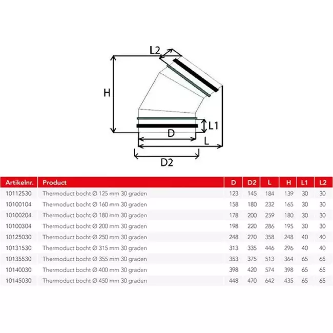 Thermoduct 13 mm böj diameter 315 mm 30 graden isolerad