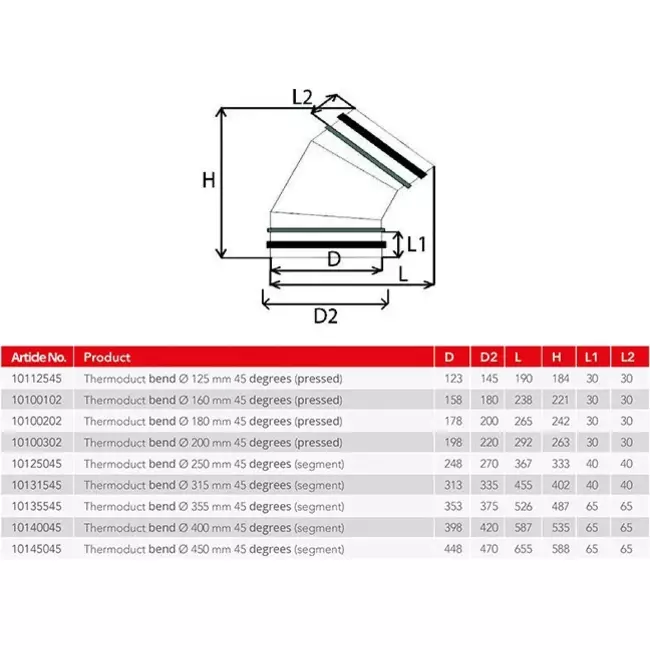 Thermoduct isolerad armbåge 45 grader diameter 250 mm