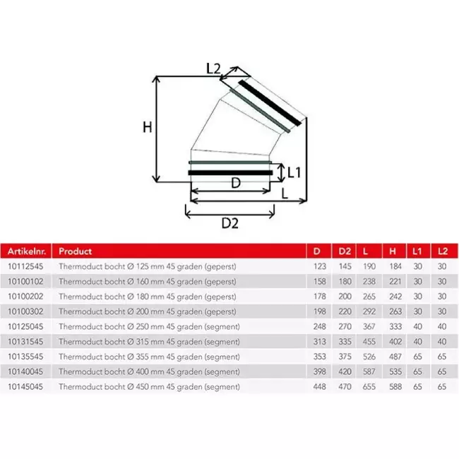 Thermoduct 13 mm böj diameter 125 mm 45 grader isolerad