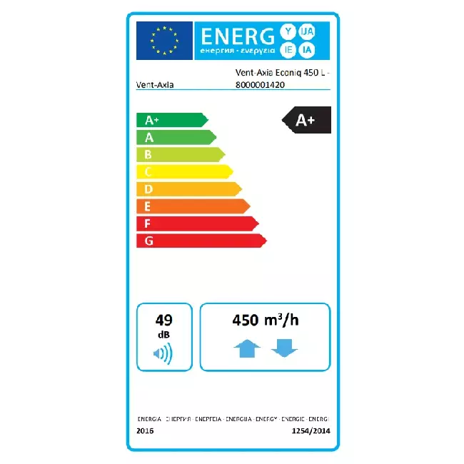 Vent-Axia WTW väggskåp Econiq 450L vänster
