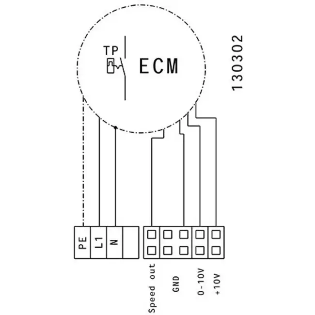Ruck ETAMASTER rörfläkt med EC-motor 780m³/h - Ø 150 mm + manövrering potentiometer 10 kO