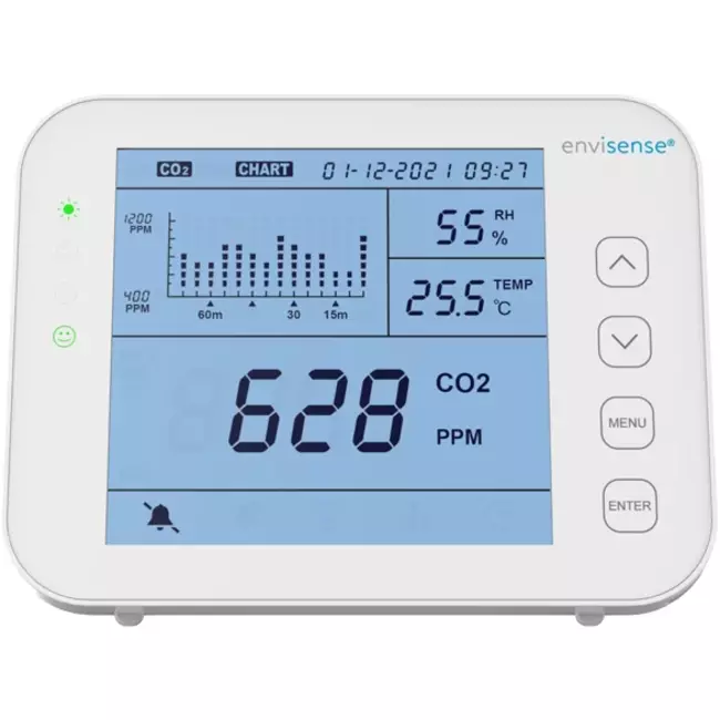 CO2-mätare EnviSense med dataloggare - inklusive digital instrumentpanel