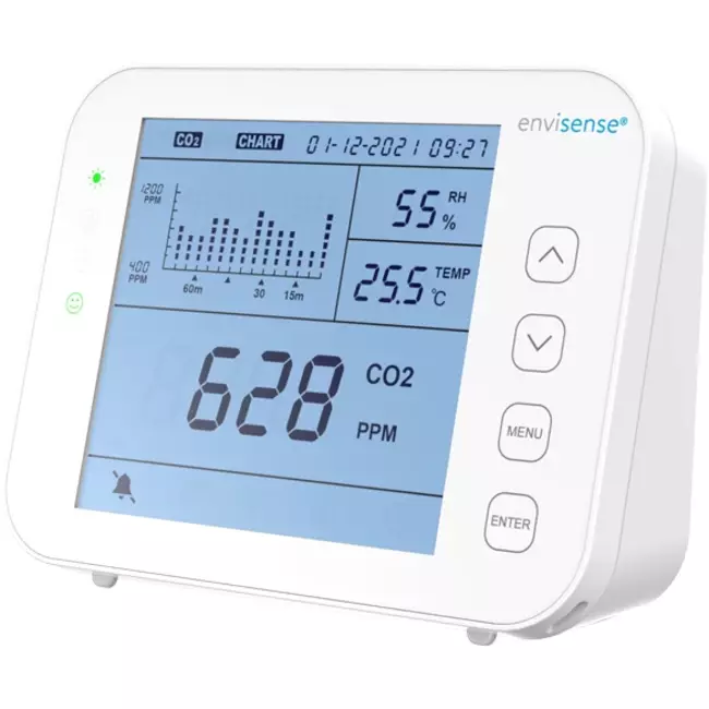 CO2-mätare EnviSense med dataloggare - inklusive digital instrumentpanel