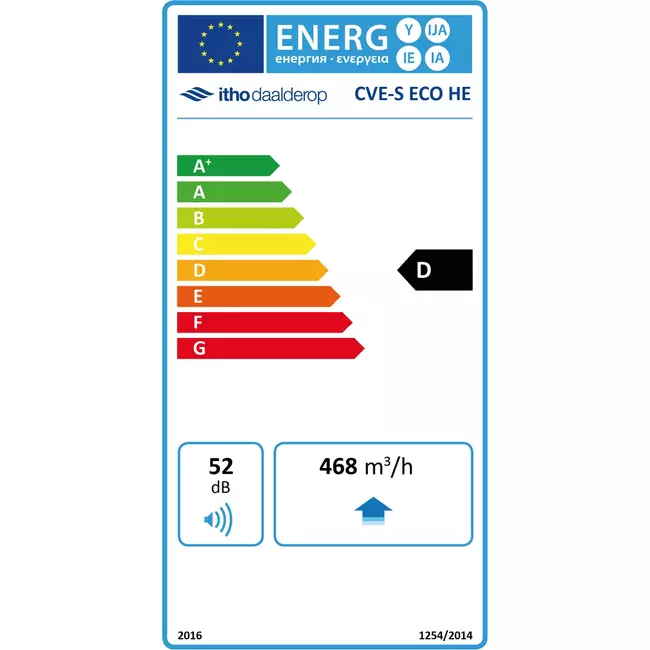 Itho Daalderop CVE-S ECO High Performance HE 415 m³/h + fuktsensor - euro-kontakt
