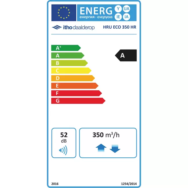 Itho Daalderop FTX HRU 350 ECO unit HR RFT höghus 350 m3/h - eurokontakt