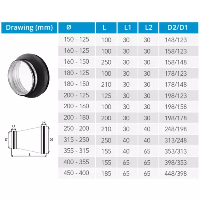 Thermoduct 13 mm reducerare 280-180 mm isolerad