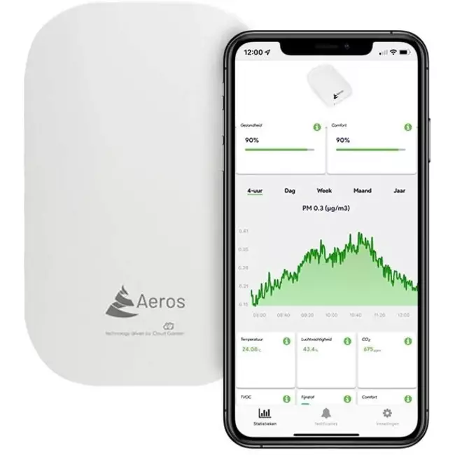 Aeros Pro partikelmätare inkl. aerosol-, TVOC- och CO2-mätare