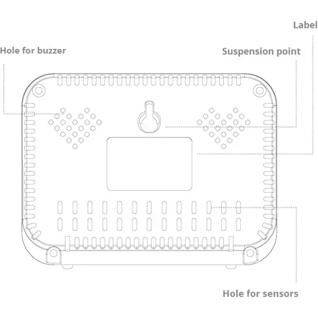 CO2-mätare EnviSense med dataloggare - inklusive digital instrumentpanel