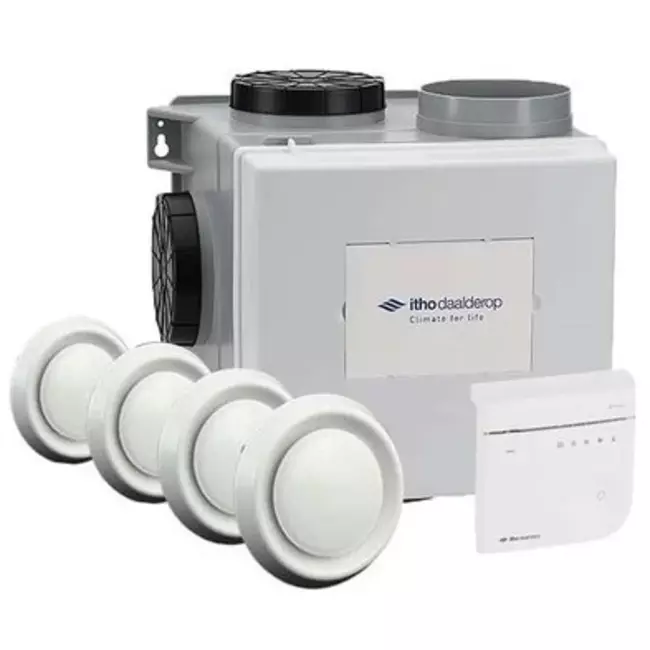 Itho Daalderop CVE-S ECO Optima High Performance Package HE 415 m³/h + fuktsensor + CO2-styrning + 4 ventiler - euro-kontakt