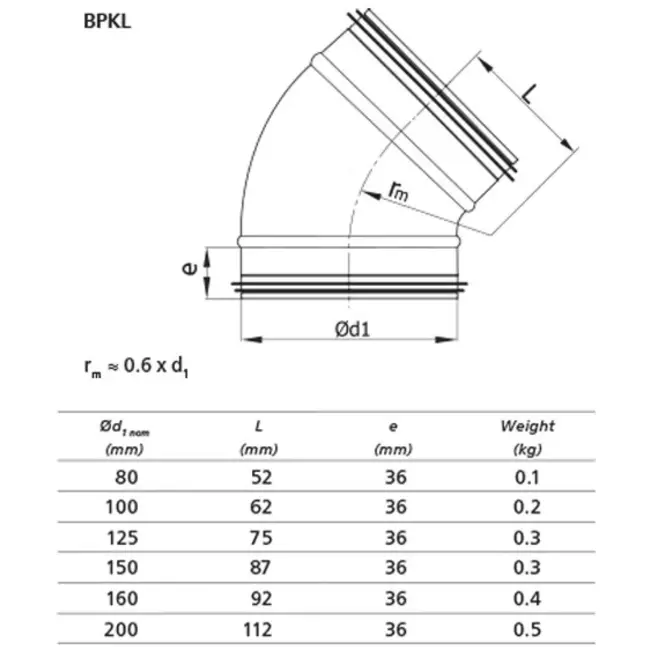 Kort och rund spiralböj 45° Ø 200 mm till spiralrör