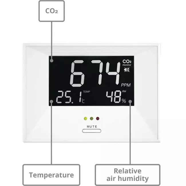 CO2-monitor - luftindikator med temperatur- och luftfuktighetsvisning