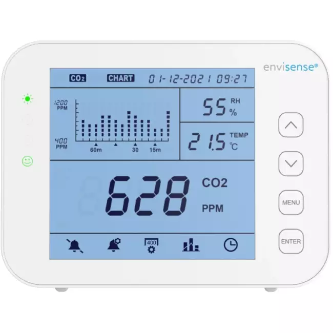 CO2-mätare EnviSense med dataloggare - inklusive digital instrumentpanel