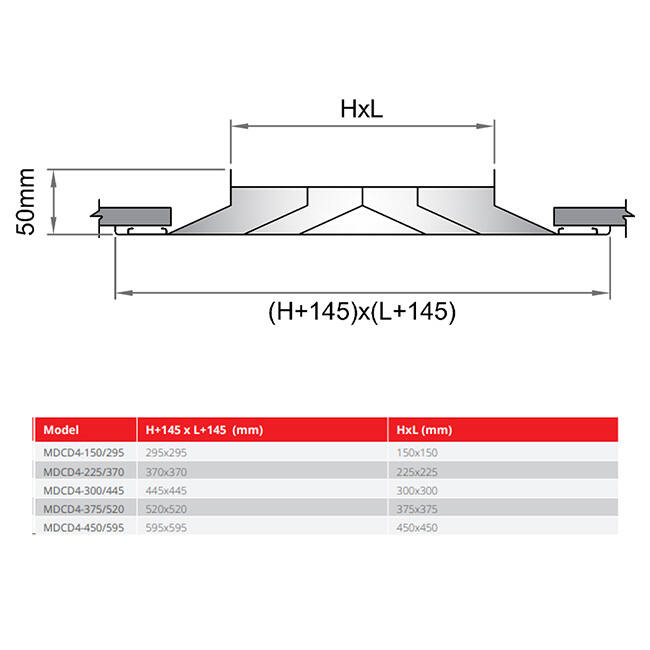 Spaltdiffusor med 4-sidig luftfördelning MDCD4-300/445 - RAL9016