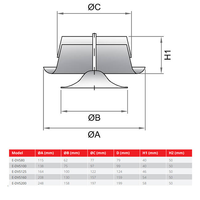 Ventilationsventil 160 mm metall - E-DVS160 RAL9010