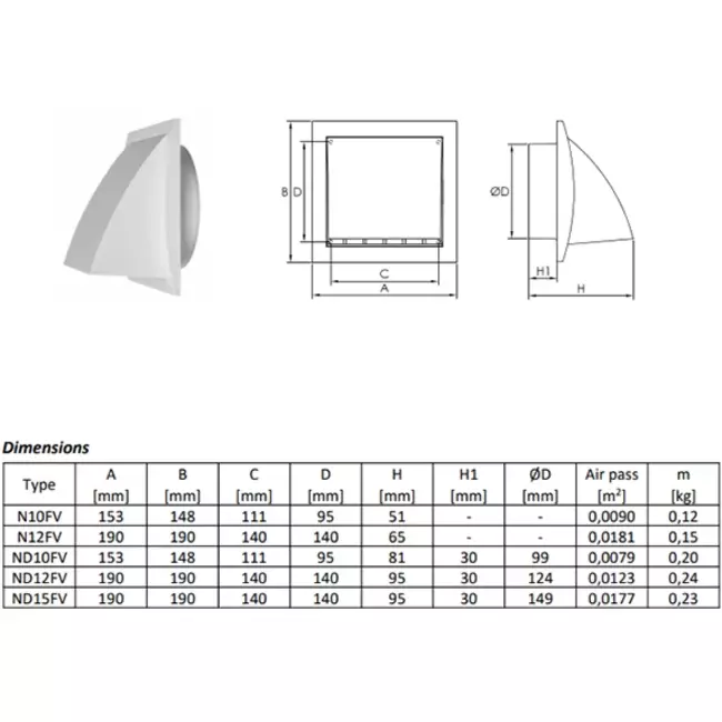 Fasadgaller med backspjäll 150x150 mm diameter 100 mm, vit t - ND10FV