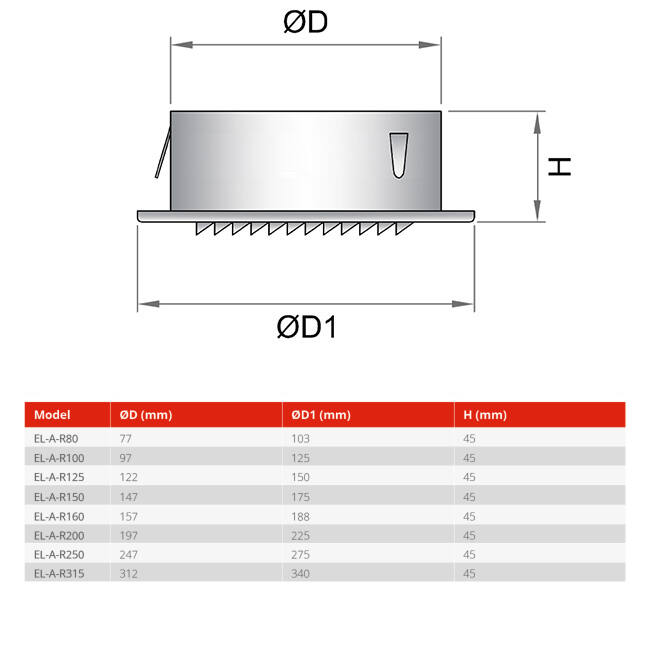 Ventilationsgaller runt 80 mm aluminium - EL-A-R80 ALU