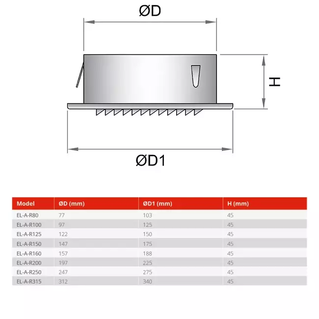 Ventilationsgaller cirkulärt 250 mm aluminium - EL-A-R250 ALU