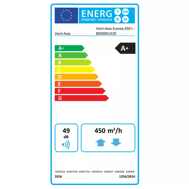 Vent-Axia WTW väggskåp Econiq 450L vänster