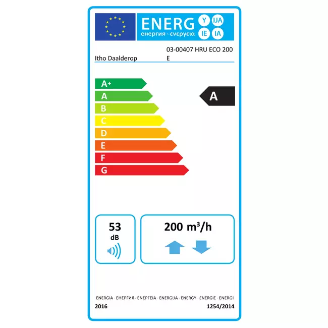 Itho Daalderop FTX HRU 200 ECO unit E RFT höghus 200 m3/h - eurokontakt