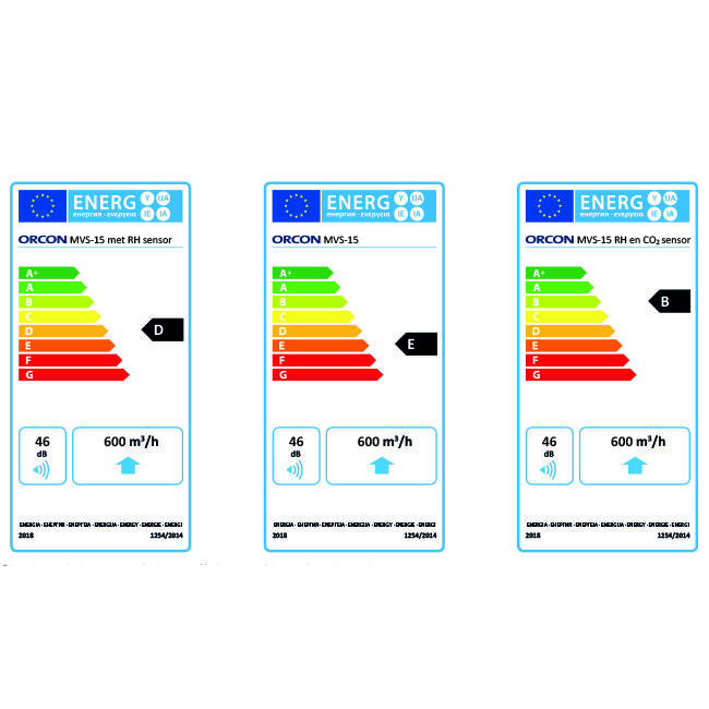 Orcon MVS-15RH CO2B Max Summer Night Comfort 550 m³/h + fuktgivare + temperaturgivare + CO₂-styrning och rumsgivare - jordad stickkontakt