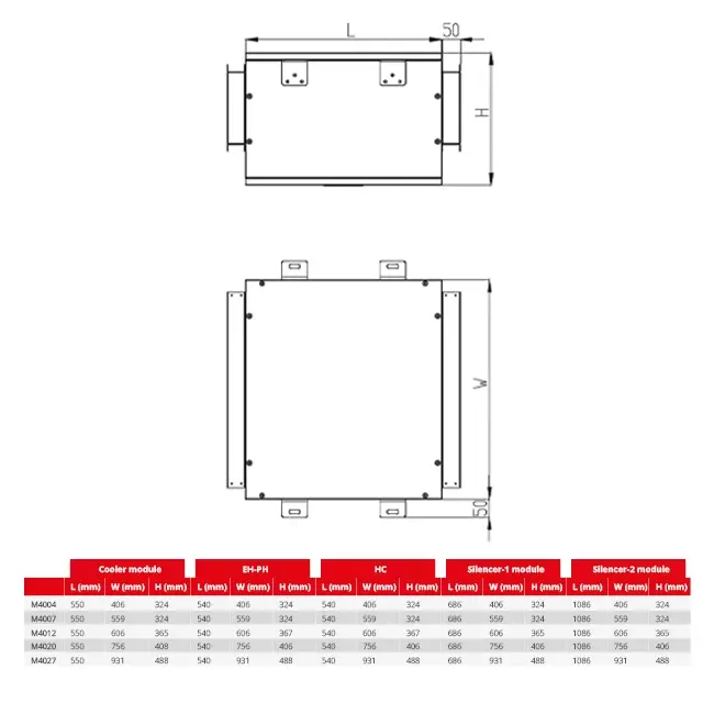 Maxivent varmvattenbatteri 33,10 kW för M4027 horisontell - H HC1