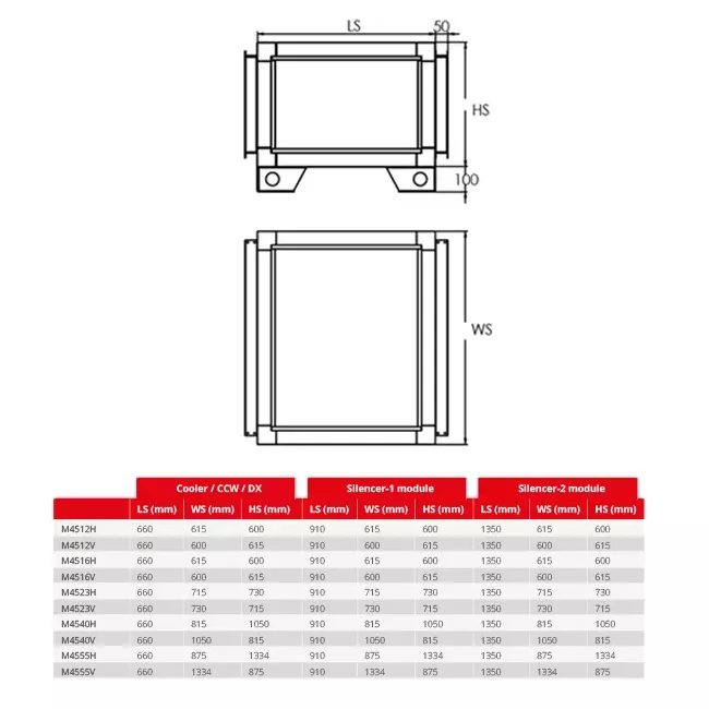 Maxivent vattenbatteri med automatisk växling 38,70 kW värme, 13,06 kW kyla - CCW2