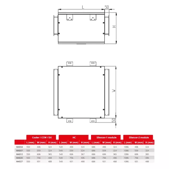 Maxivent vattenbatteri med automatisk växling 28,50 kW värme, 8,37 kW kyla - H CCW1