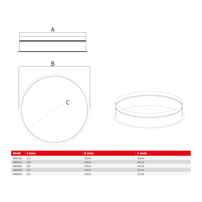 Maxivent rund anslutning för M4512 horisontell/låg profil - RC